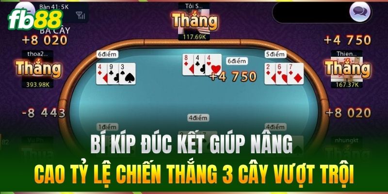 3 Cây - Hướng Dẫn Tham Gia Và Mẹo Đặt Cược Dễ Thắng FB88 3 Bí kíp đúc kết giúp nâng cao tỷ lệ chiến thắng 3 Cây vượt trội